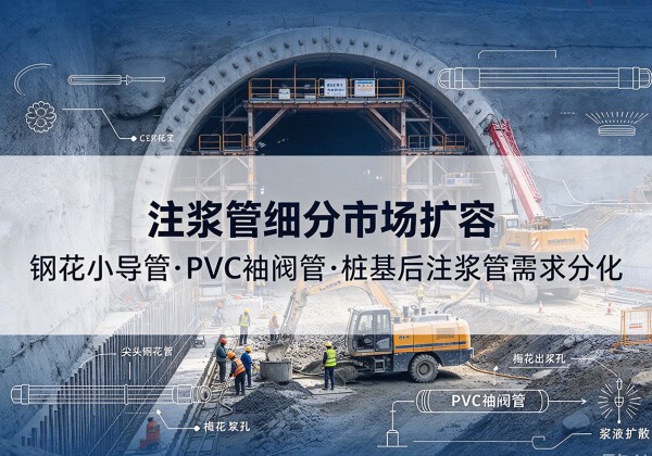咸安注浆管细分市场扩容，隧道钢花小导管、PVC 袖阀管、桩基后注浆管需求分化